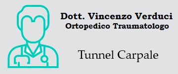 Tunnel Carpale